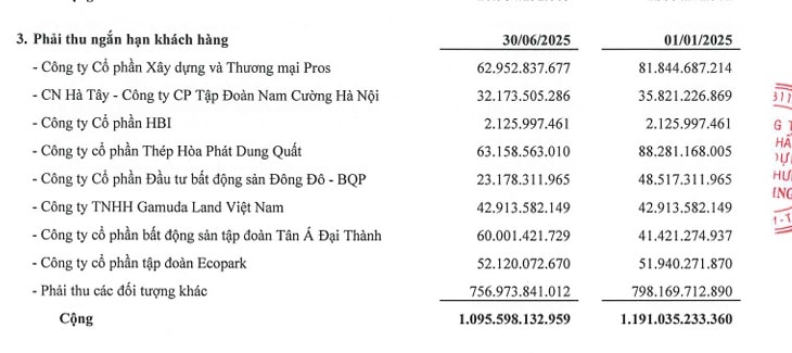 phuchungholdings.jpg