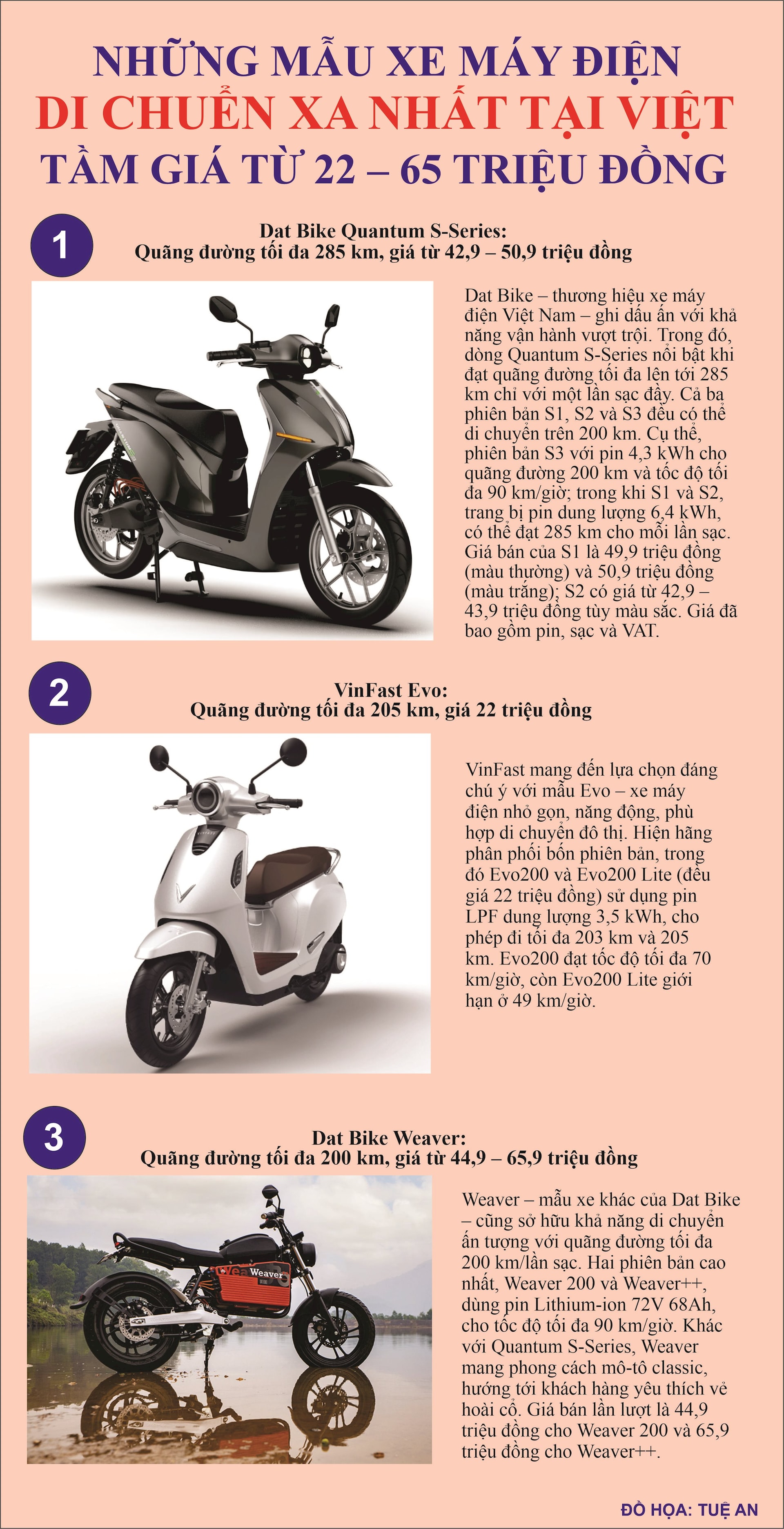 TOP 3 XE MAY CHAY XA NHẤT