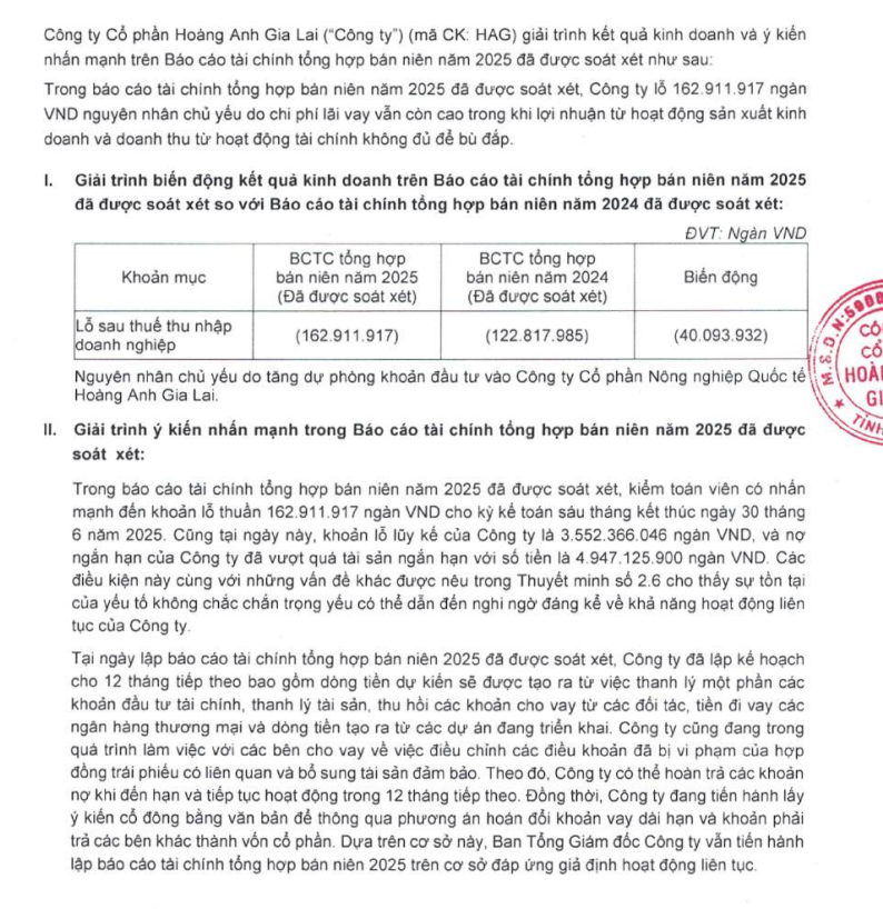 HAGL giải trình