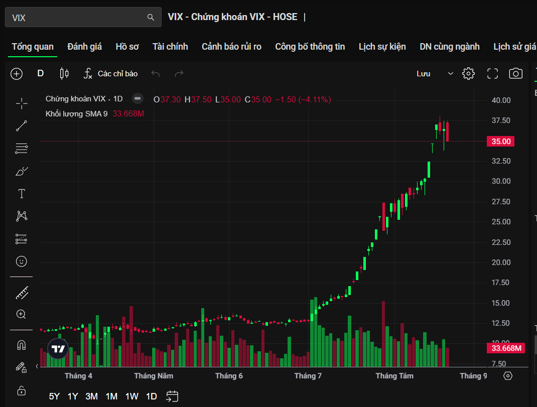vix.png