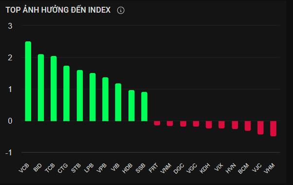 vnindex.png