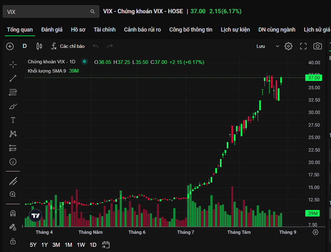vix.png