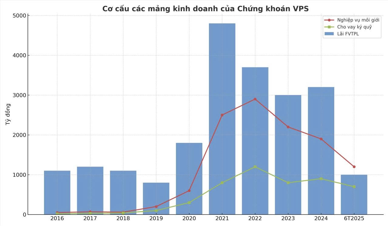 vps3.jpg