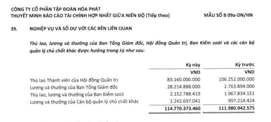 hoaphat.jpg