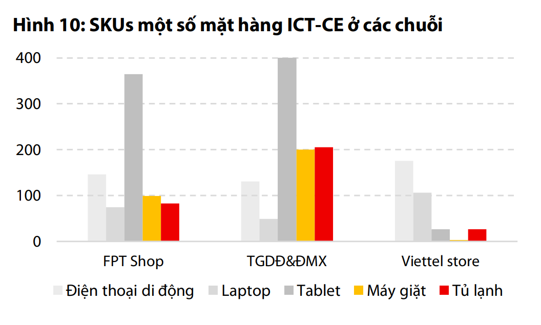 fptshop.png