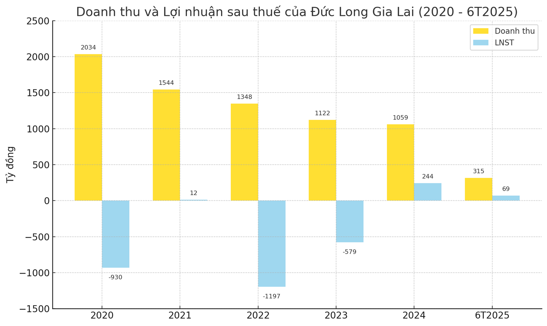 dlg.png