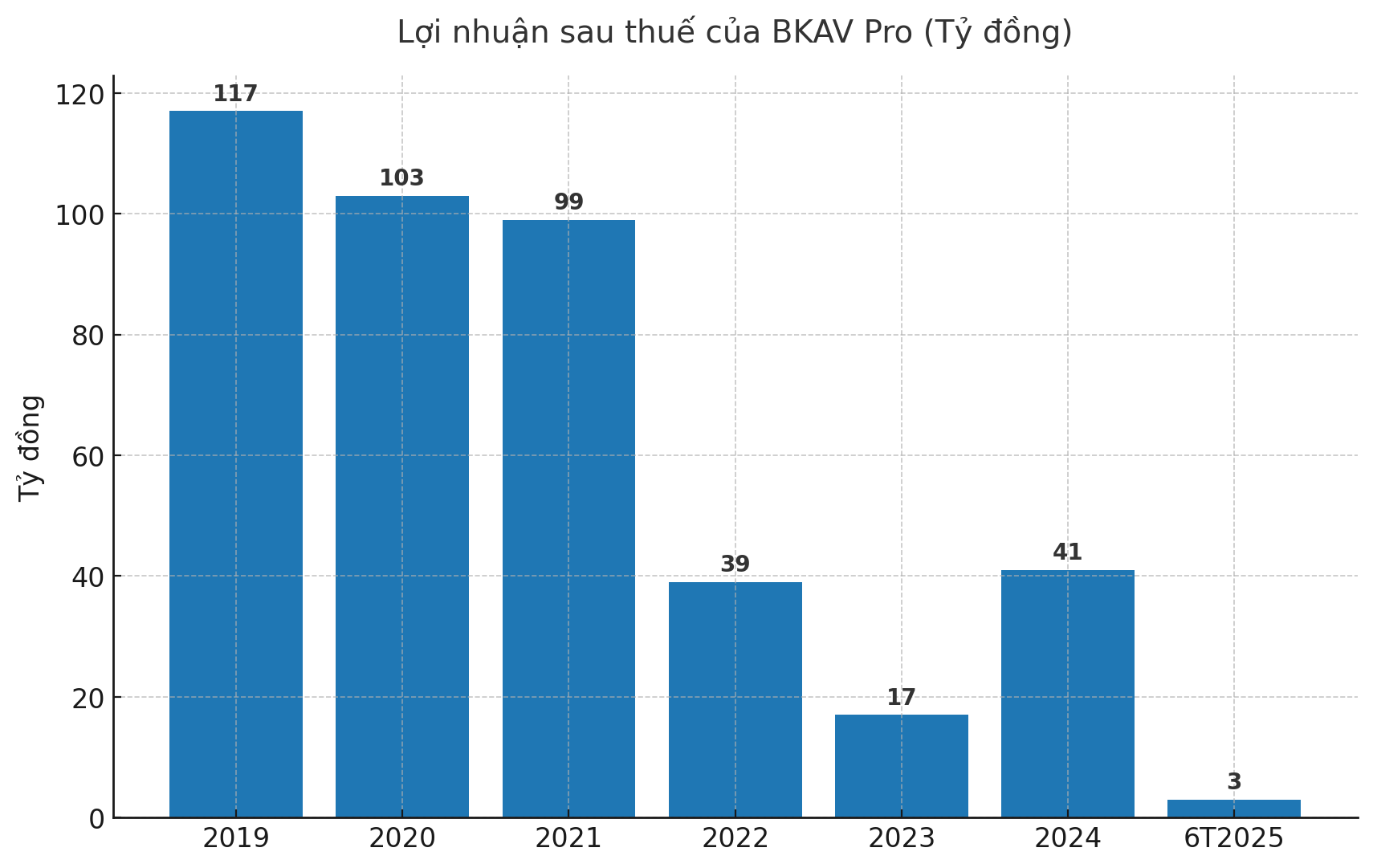 bkav(1).png