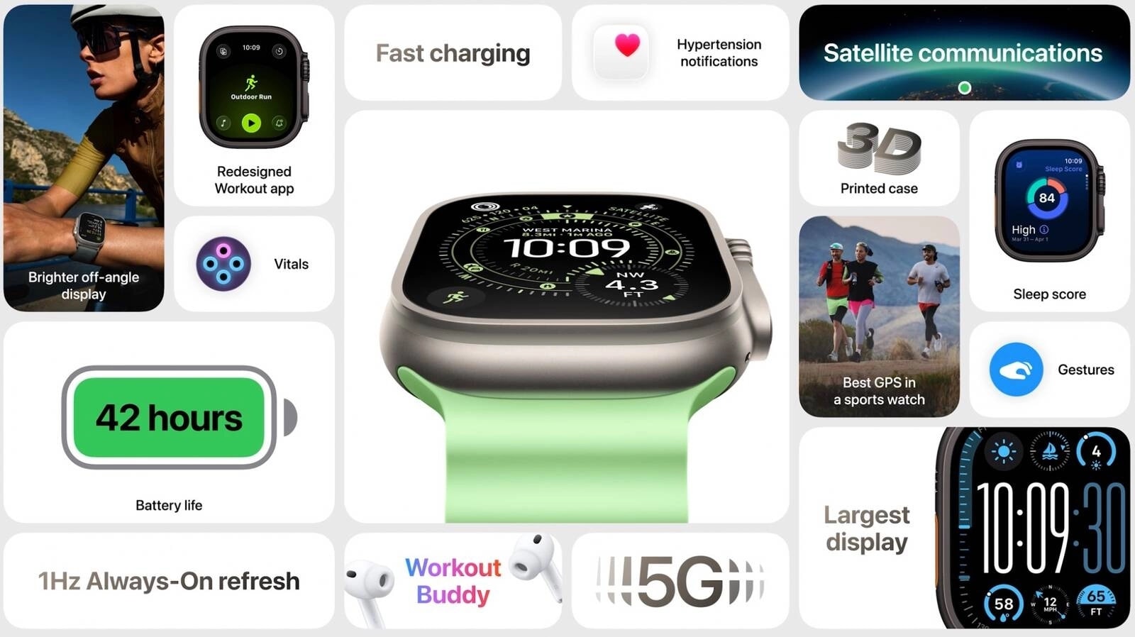 đồng hồ apple