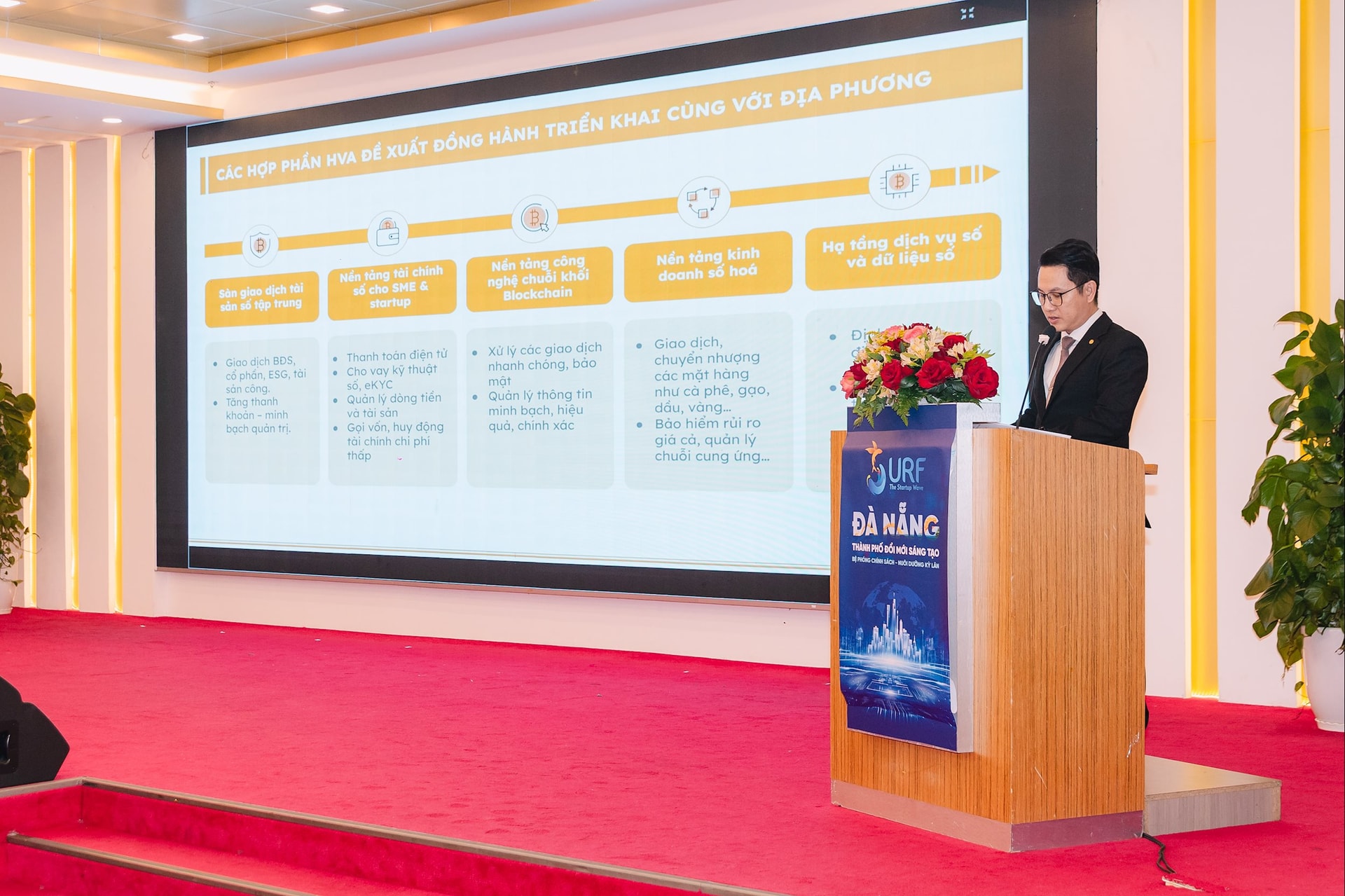 HVA Group trình chủ trương triển khai DNEX – Sàn giao dịch tài sản số tại Việt Nam-3