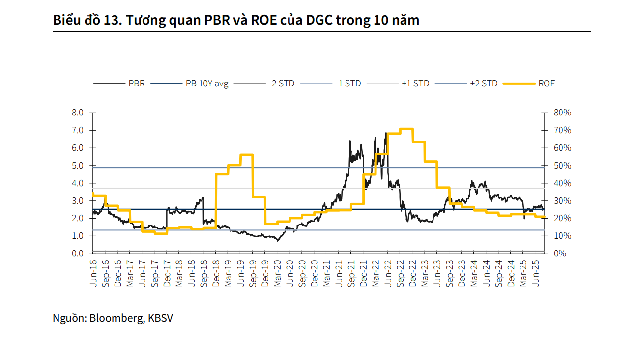Ảnh chụp màn hình 2025-09-15 110116