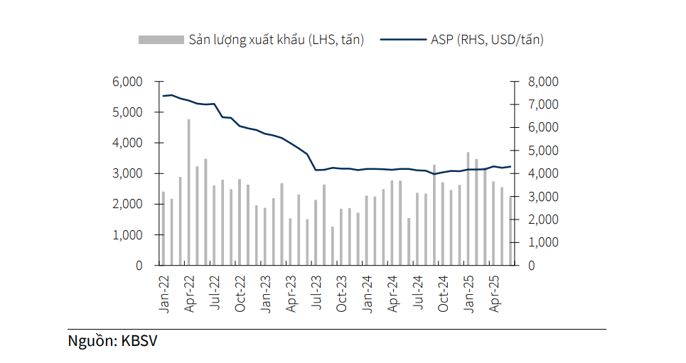 Ảnh chụp màn hình 2025-09-15 110747