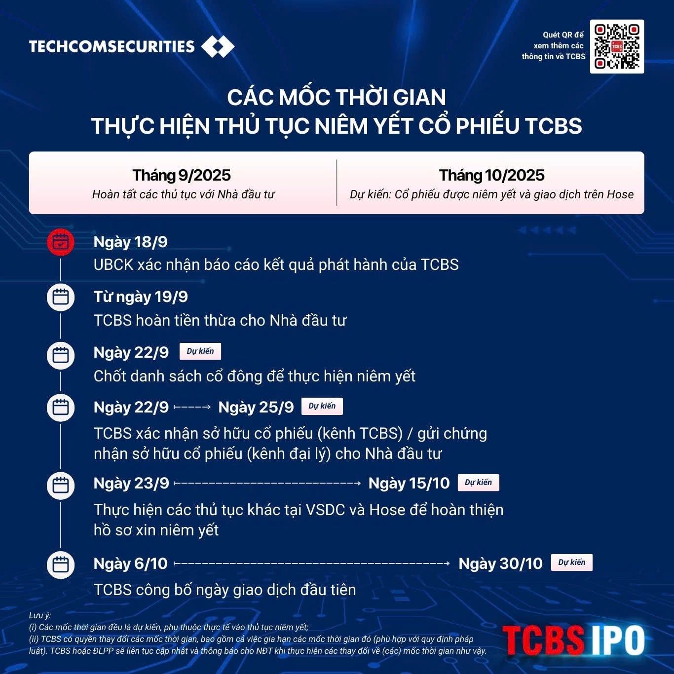 tcbs.jpg