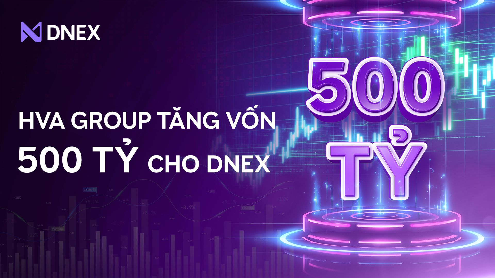 Thực hư về sàn giao dịch DNEX 3