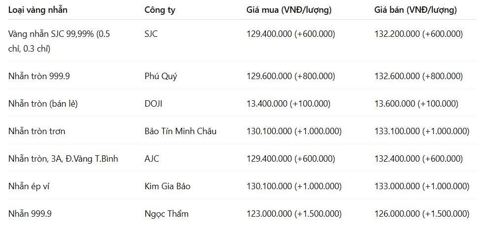 vangnhan295.jpg