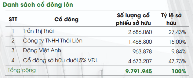 miaduongsonla.png