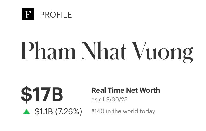 phạm nhật vượng