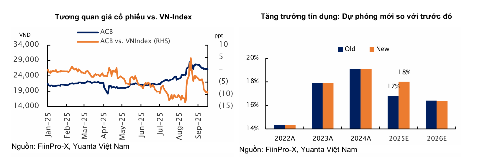 25_anh-chup-man-hinh-2025-10-02-151900.png