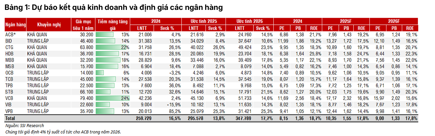Ảnh chụp màn hình 2025-10-10 103715