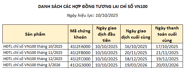 hdtl-vn100.png