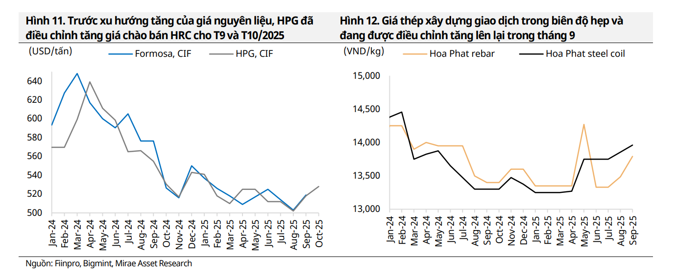 hpg.png