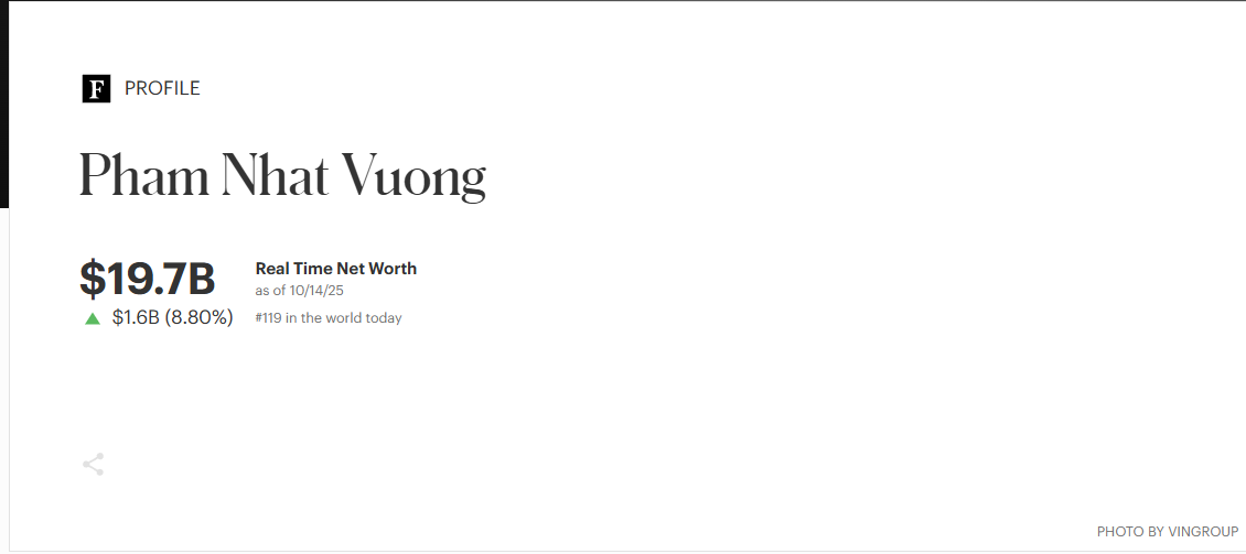 ông vượng