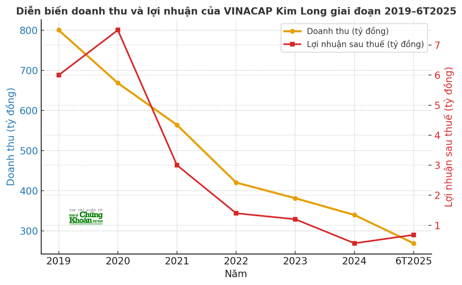 vinacap-2(1).png