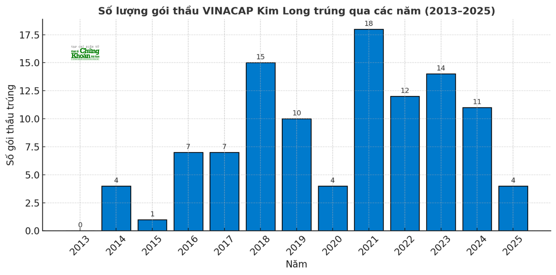 vinacap-3(1).png