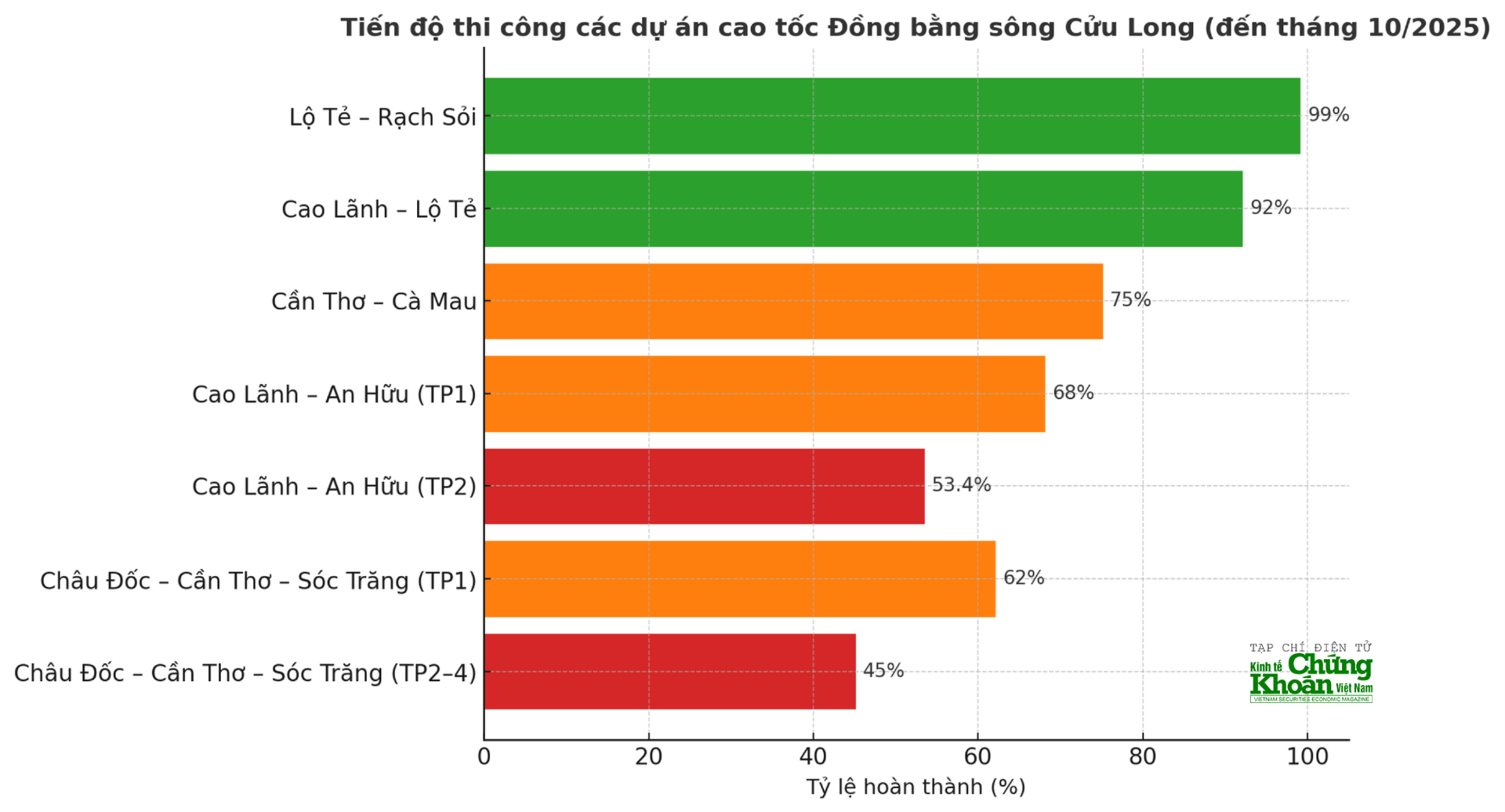 caotoc-dbscl(1).png
