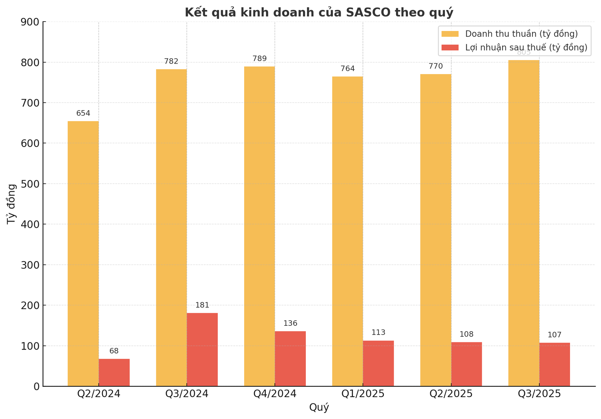 sas(1).png
