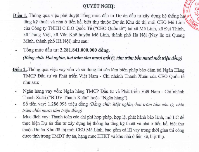Nghị quyết HĐQT thông qua chủ trương vay vốn của Dự án Mê Linh của CEO Quốc te