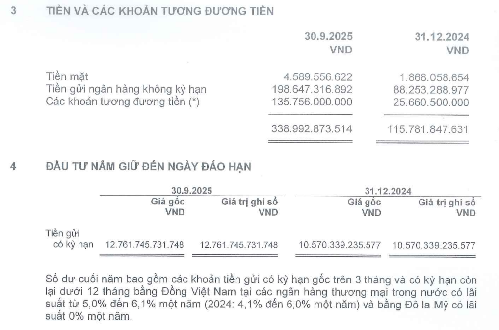 hóa chất đức giang tiền