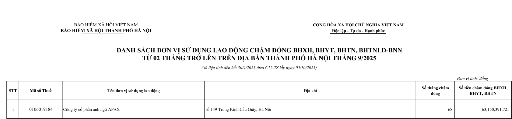 Apex nợ BH
