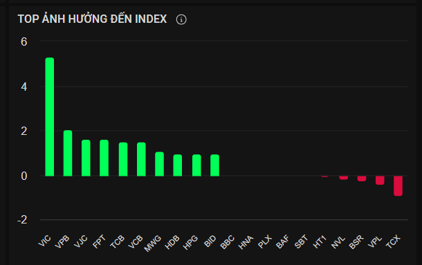 Screenshot 2025-10-29 071055