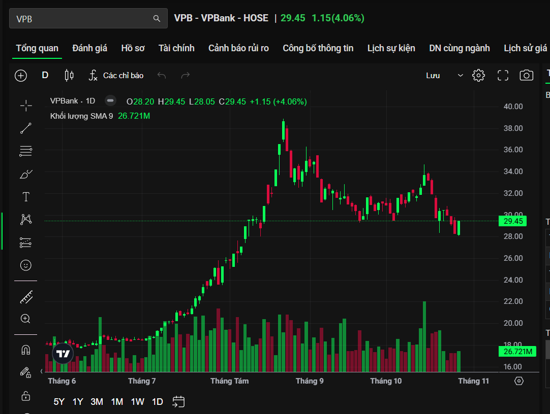 Screenshot 2025-10-29 071241