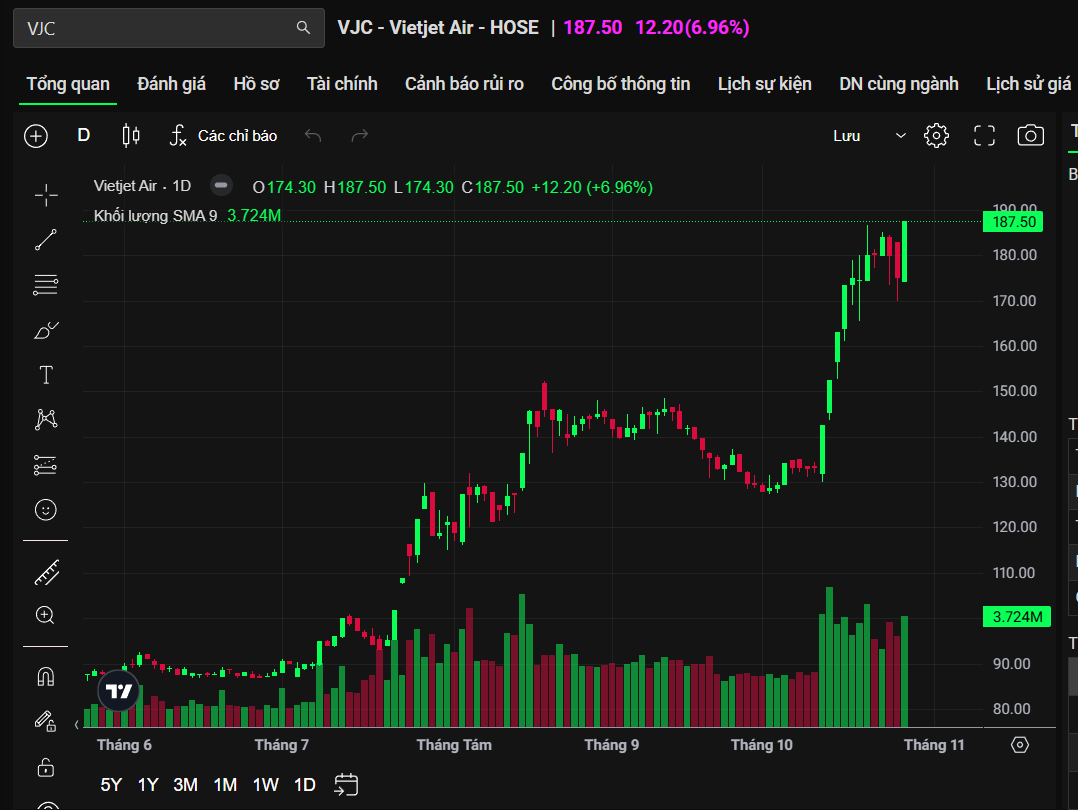 Screenshot 2025-10-29 071343