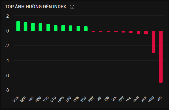 Screenshot 2025-10-30 072639