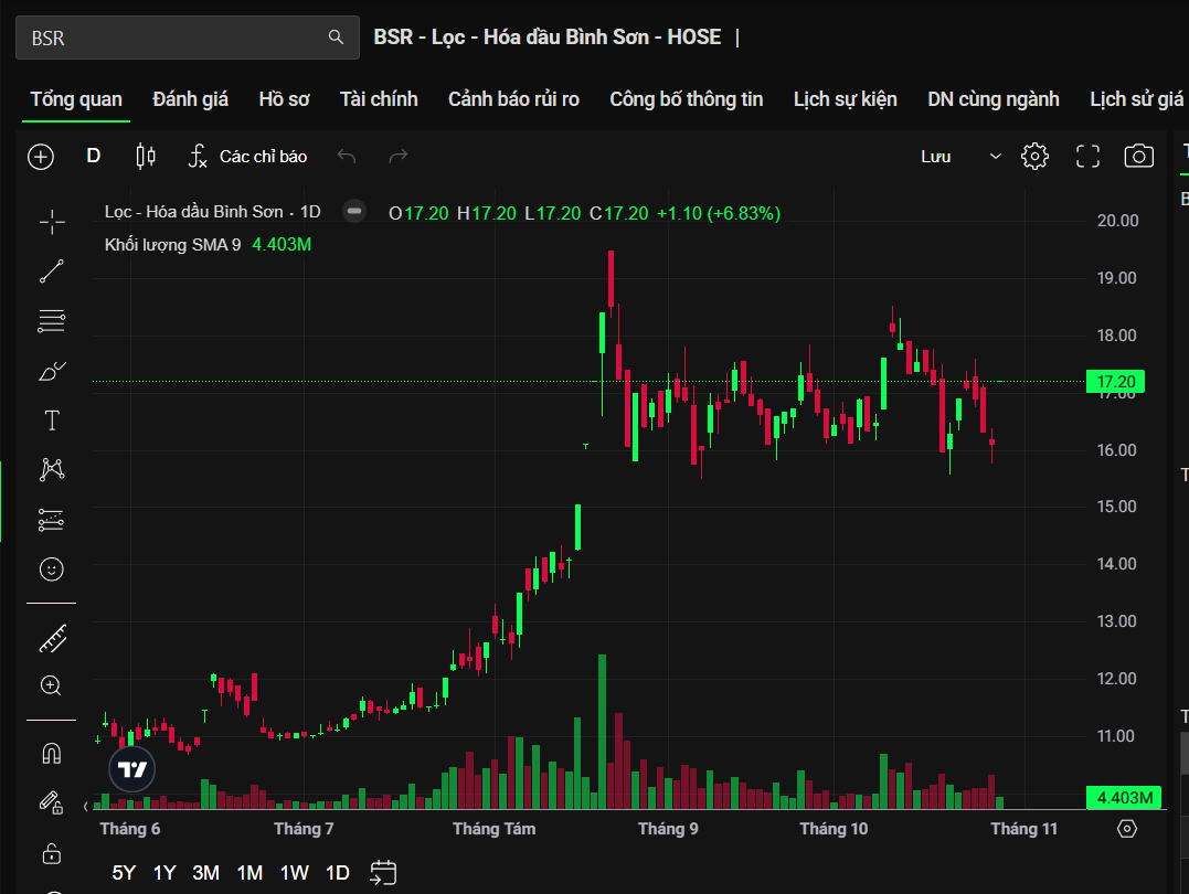 Screenshot 2025-10-30 072808