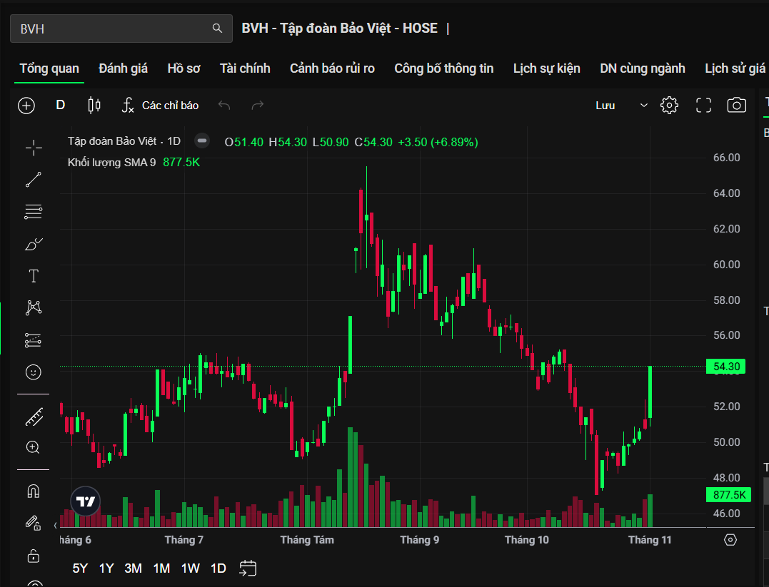 Screenshot 2025-11-04 071816