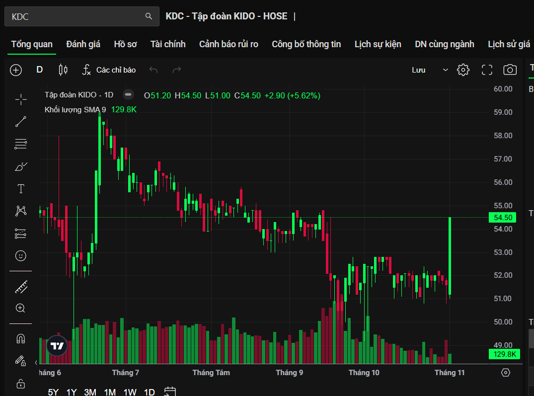 Screenshot 2025-11-04 072043