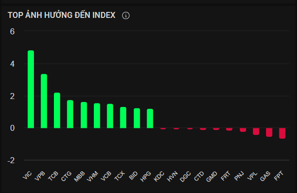 Screenshot 2025-11-05 072840