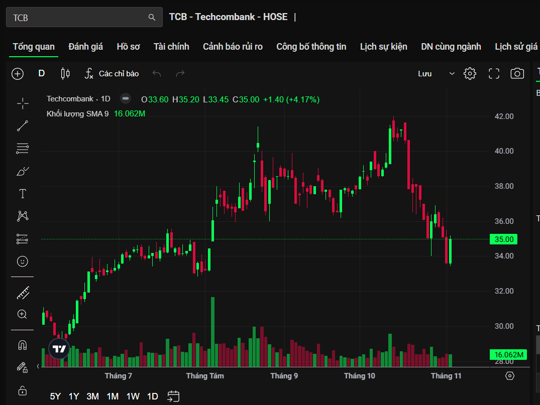 Screenshot 2025-11-05 072932