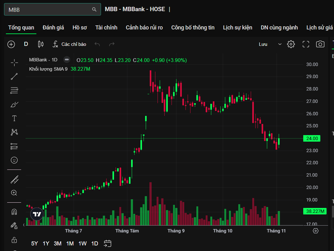 Screenshot 2025-11-05 073014