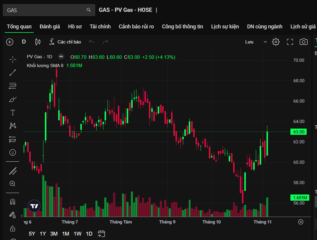 Screenshot 2025-11-06 073644