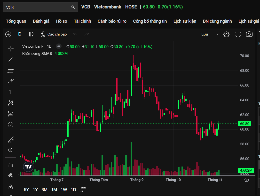 Screenshot 2025-11-06 073726