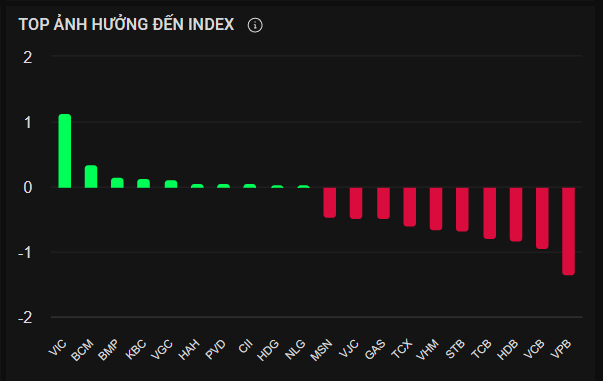 Screenshot 2025-11-07 053041