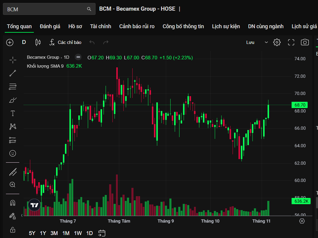 Screenshot 2025-11-07 053207