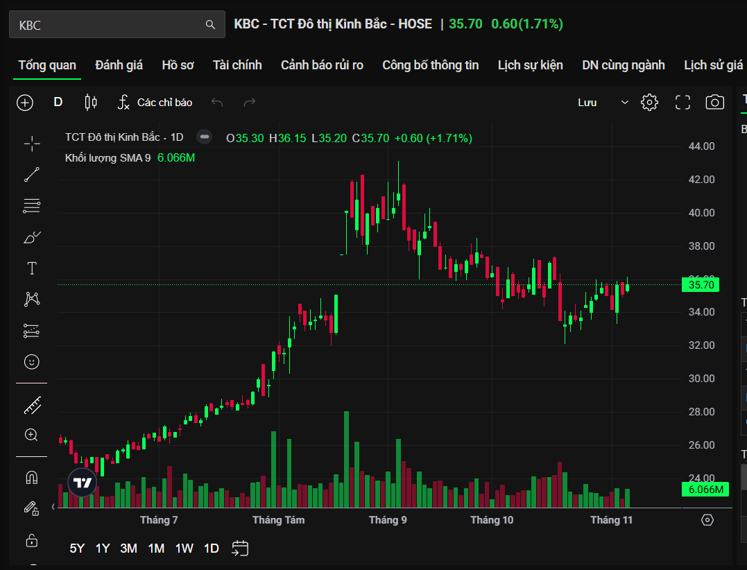 Screenshot 2025-11-07 053328