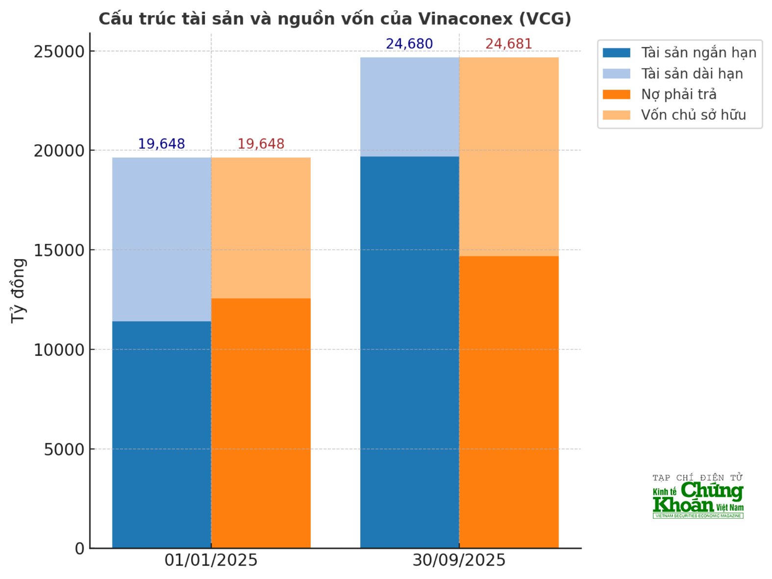 vinaconex-2(1).png
