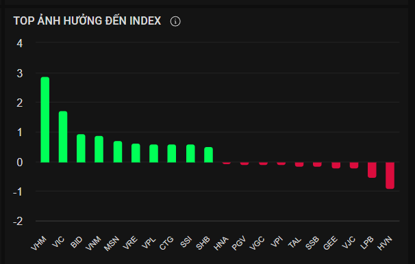 Screenshot 2025-11-12 001414