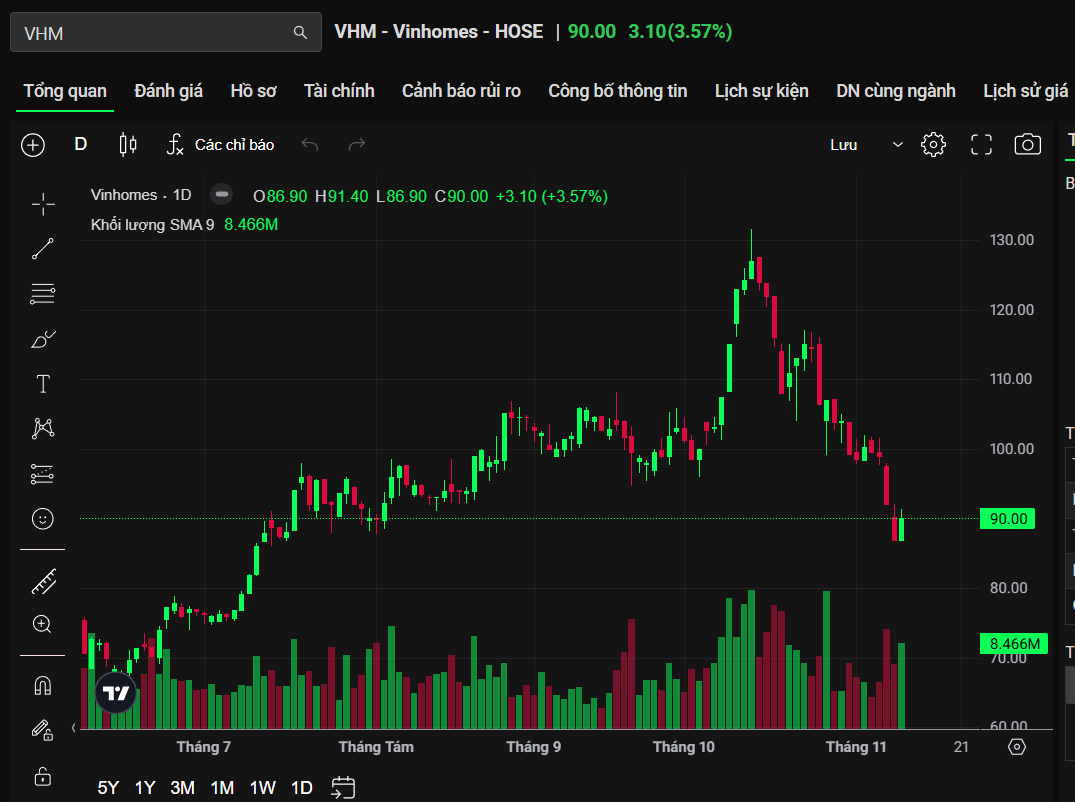 Screenshot 2025-11-12 001538